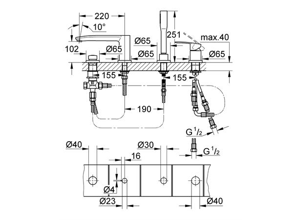 Grohe Kar-/dusjbatteri Eurostyle Cosmopolitan 4-hulls - Krom -