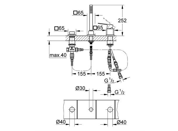 Grohe Kar-/dusjbatteri  Eurocube 3-hulls - Krom -