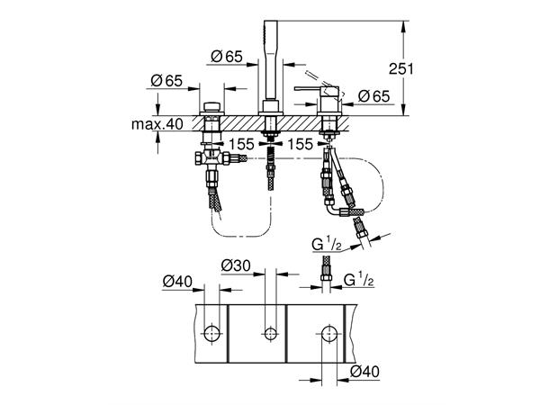 Grohe Kar-/dusjbatteri Essence 3-hulls - Krom -