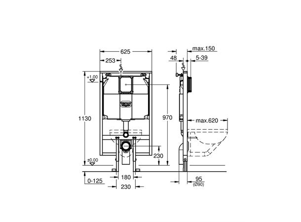 Grohe Rapid SL Slim innbyggingssisterne slim model - kun 9.5 cm