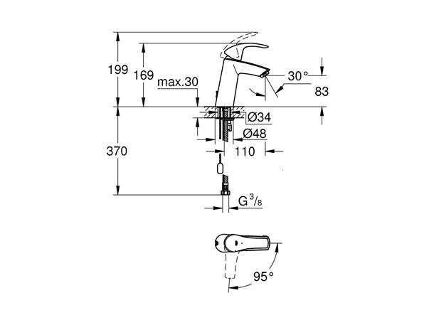 Servantbatteri Grohe Eurosmart DN 15 M-size - Krom -