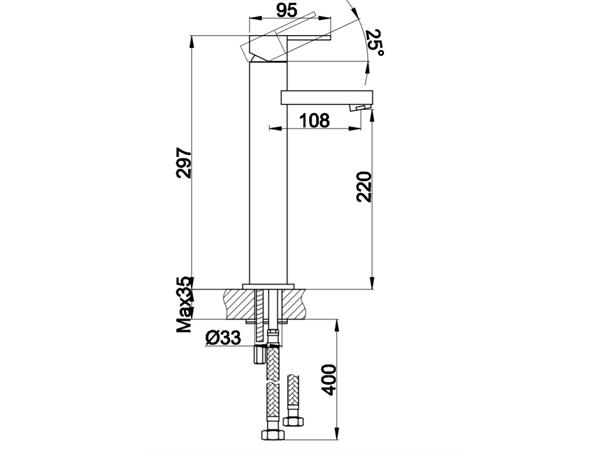 Servantbatteri Kohlman Gixs - Krom -